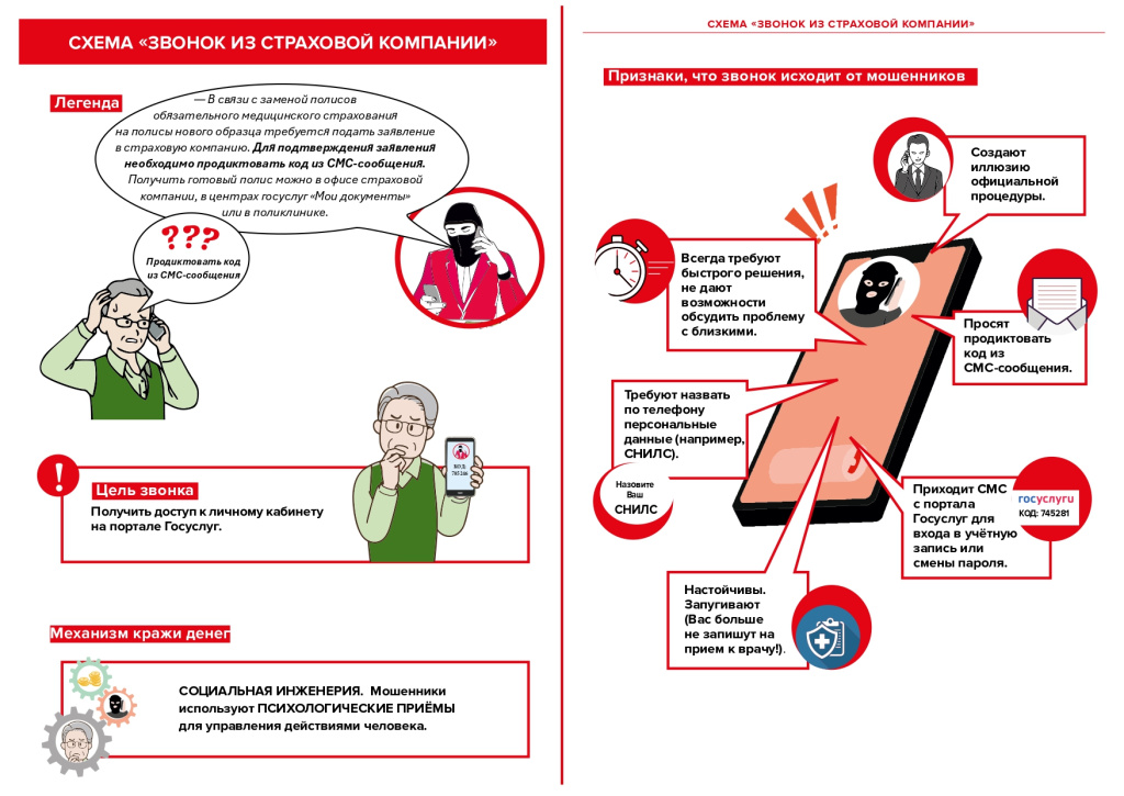 Финансовое мошенничество_page-0005.jpg