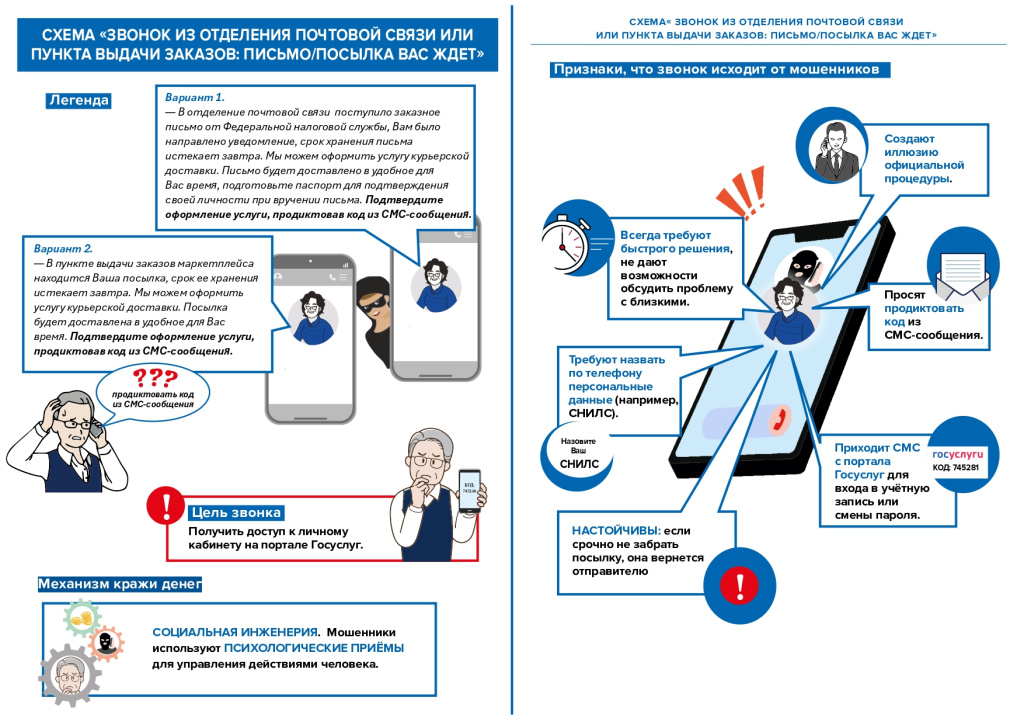 Финансовое мошенничество_page-0017.jpg
